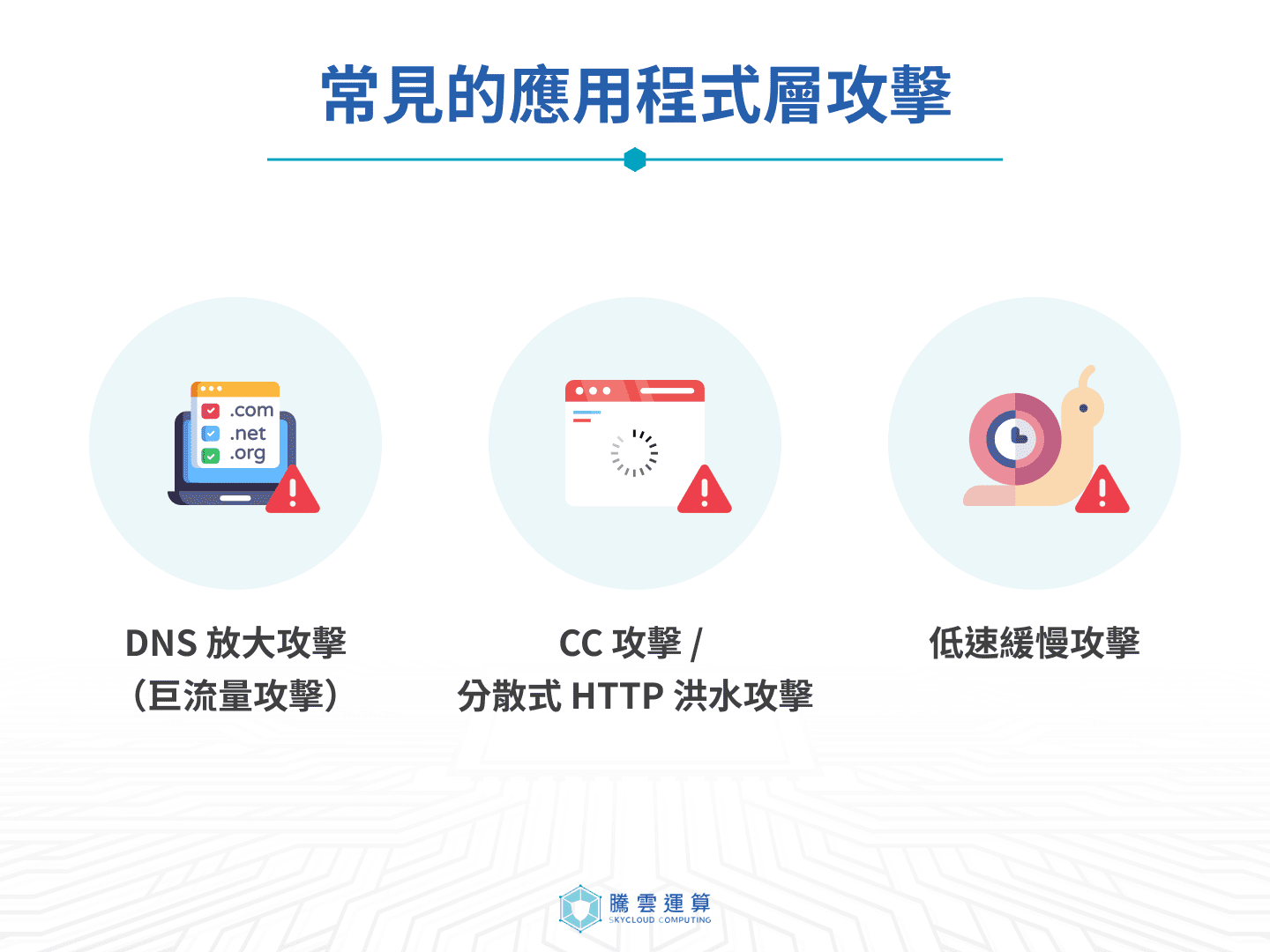 勒索 軟體 攻擊 的 徵兆 (99) 사진