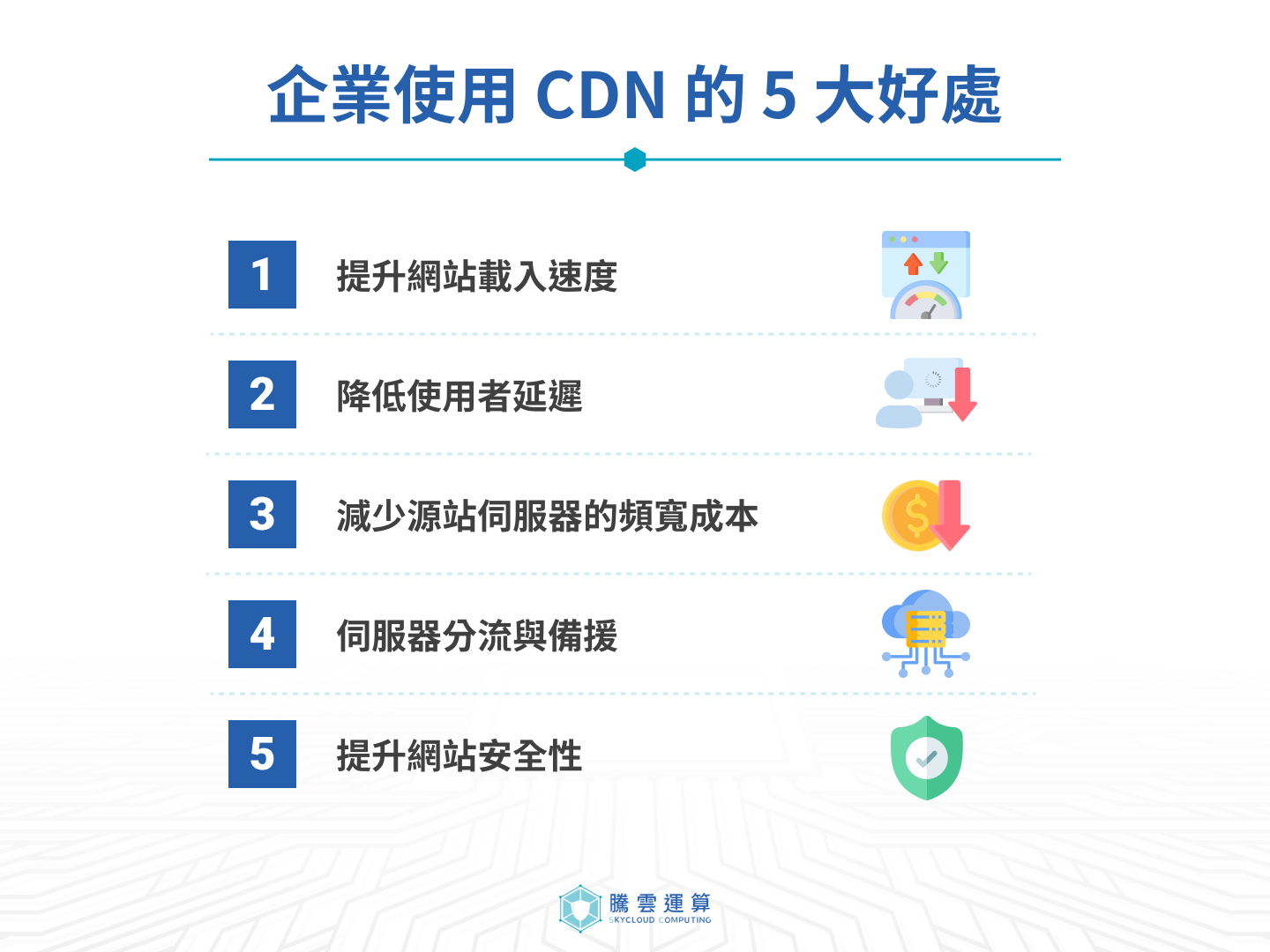 企業使用 CDN 的 5 大好處 企業使用 CDN 的 5 大好處