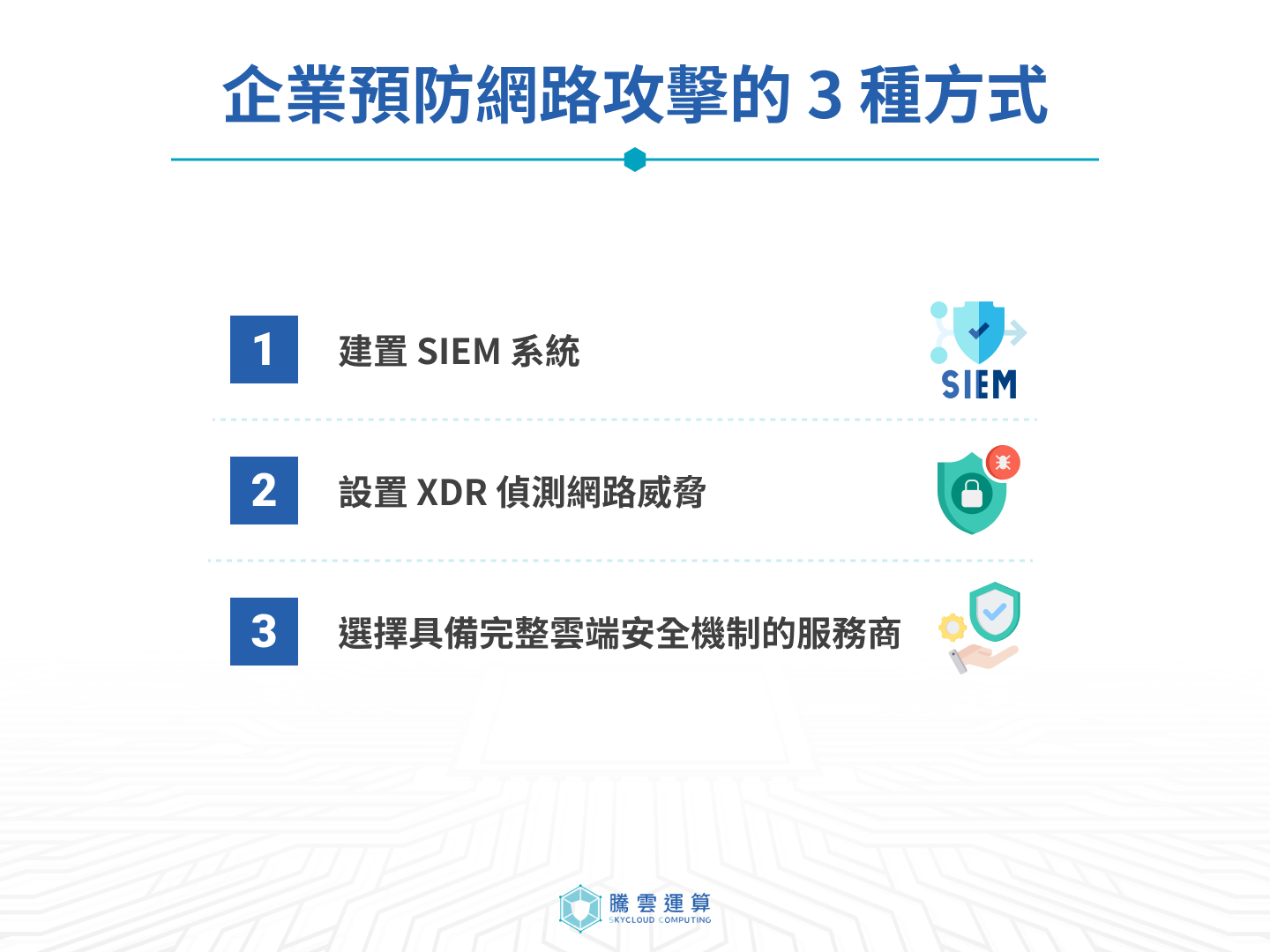 SKYCLOUD | 網路攻擊全攻略：一文了解21種網路攻擊手法、防禦方法！