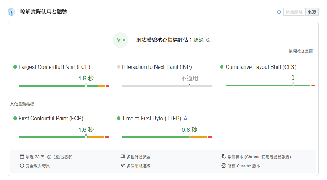 seo-cdn2_工作區域 1.png